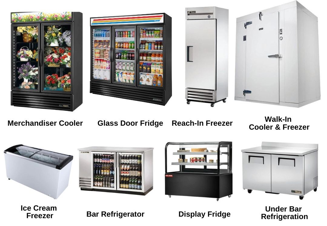 Commercial Refrigeration Equipment Types